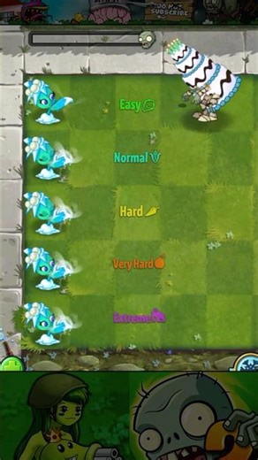 PvZ2 - Missile Toe max lv Vs Level of Gargantuar #Shorts #pvz #pvz2 #pvz2gameplay #pvzmobile