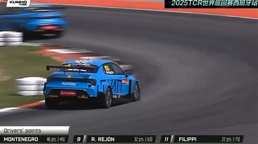 车手Comte和Ehrlacher积分并列，最后一站正面PK，赢者直接锁定年度前三世界巡回赛