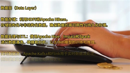 Cloudera CDH   CrewAI：自主企业智能体