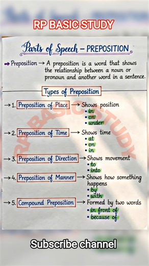 part of speech _ preposition, interjection, conjunction. #reading #english