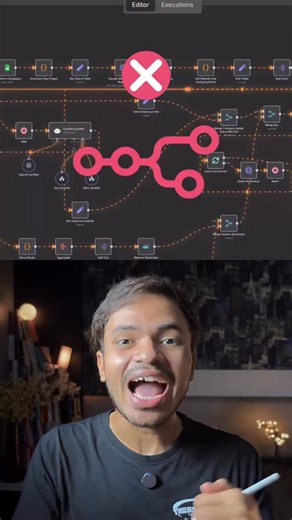 4.4K views · 622 reactions | A wise choice to use no-code tools over learning to code? | Lead Gen Man | Facebook