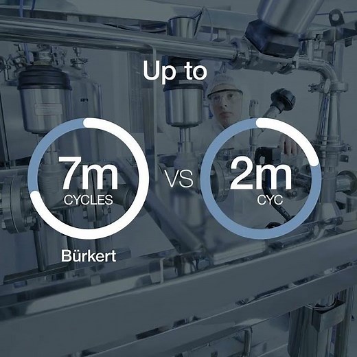 Bürkert Process Control Valves - DESIGN
