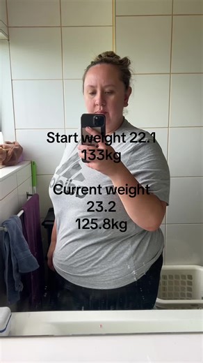 Achieving Weight Loss Goals with Saxenda and PCOS