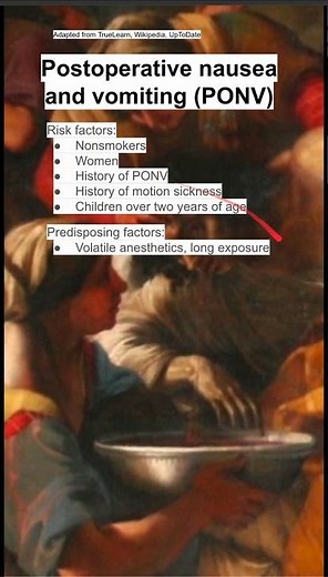 Postoperative nausea and vomiting (PONV)