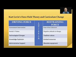 teacher as curriculum implementer and manager