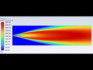 Combustion Modeling (Using Species Transport) - Part - 1 - Ansys Fluent Simulation