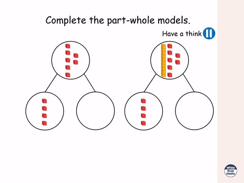 Y1 Spring Block 2 TS6 Subtract ones using number bonds