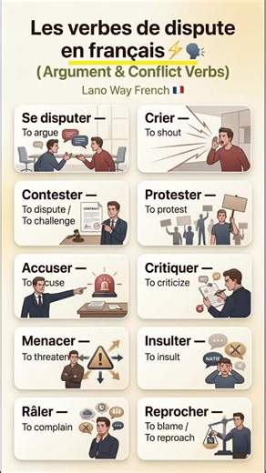 #ApprendreLeFrançais #frenchlanguage #FLE #LangueFrançaise #apprendrelefrançais