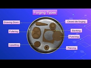 Forging types in Tamil using Wheat dough