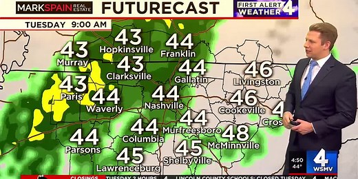 First Alert Weather Days: Heavy bouts of rain make flooding possible