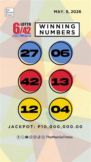 PCSO Lotto Results: P90M Grand Lotto 6/55, Lotto 6/42, 6D, 3D, 2D | May. 9, 2026