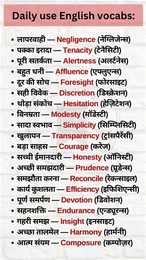 Do you know the meaning of these words? #vocabulary #spokenenglish #englishspeaking #vocabs #shorts