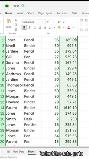 No Charts? No Problem! Use This Trick 📊
