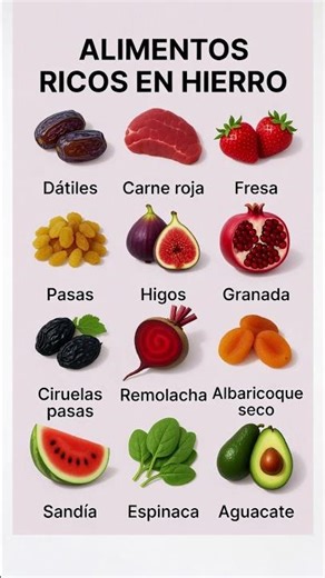 ⚠️ Estos alimentos pueden ayudarte a combatir la anemia naturalmente