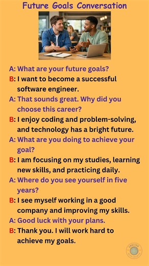 Student Conversation on Future Goals | Software Engineer Dream | English Speaking Practice