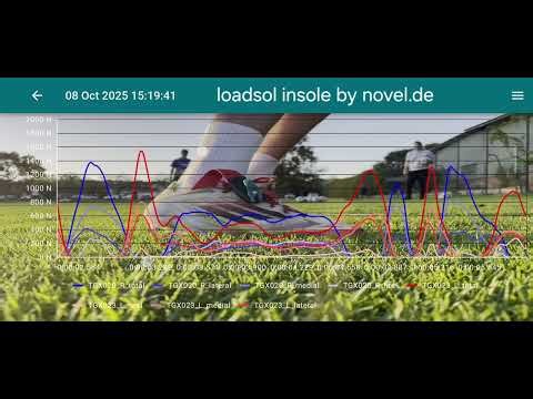 Real-time data collection on field. Dive into detailed recorded data on your phone or tablet.