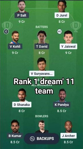 RCB vs rr dream 11 prediction team ⚡🤬