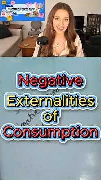 34 Negative Externalities of Consumption