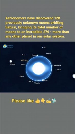 Saturn Just Gained 128 New Moons! 🪐😱