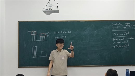 P4 EOY Innovation Lesson 11 Part 2