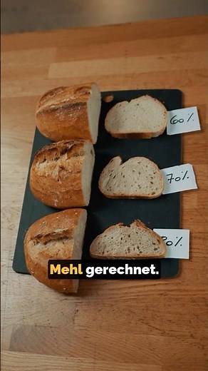 Bread dough strengths - 60, 70 and 80% hydration 🍞💦
