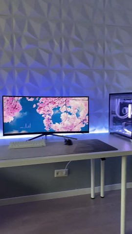 How’s The Setup Looking?