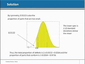 Normal Distribution Quality Control Example