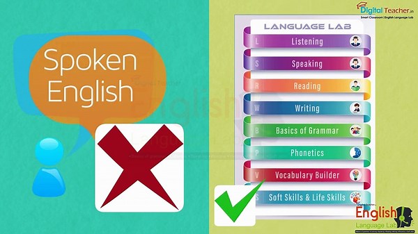 What is a Language Lab and How School Students Learn From English Language Labs