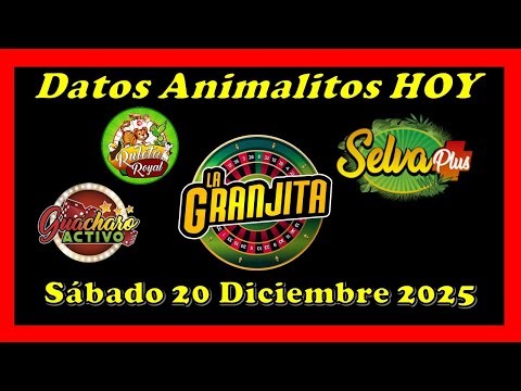 Animal Facts for today, December 20, 2025 🦜