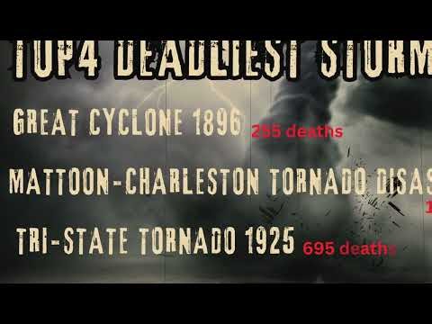 Scary Storm Stories: The Great Cyclone 1896 in St. Louis, MO