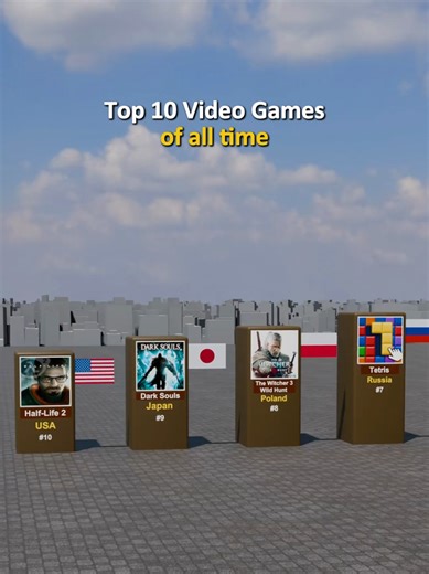 top 10 video games of all time #data #ranking #comparison #video #game