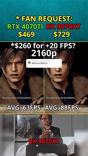 RTX 4070 Ti vs RX 9070 XT — The 4K Upgrade? FAN REQUEST 250