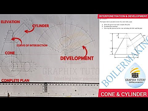 INTERPRETATION, INTERPENETRATION & DEVELOPMENT OF A CONE & CYLINDER, CURVE OF INTERSECTION.