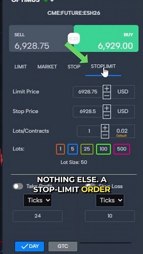 Why Your Stop Limit Order Failed To Fill #futurestrading #optimusfutures