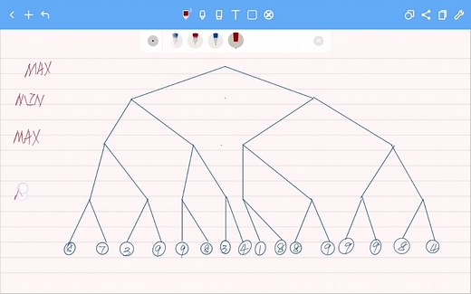 alpha-beta剪枝算法
