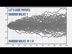 Random Walks 1 - Random Walk in 1-D