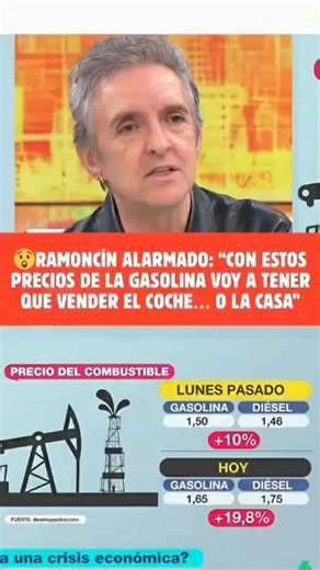 😲RAMONCÍN ALARMADO: “CON ESTOS PRECIOS DE LA GASOLINA VOY A TENER QUE VENDER EL COCHE… O LA CASA”
