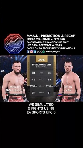 UFC 323 Merab Dvalishvili vs Petr Yan BW Title Fight Prediction & Simulation Recap #shorts