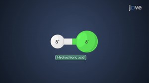 Video: IR Spectrum Peak Intensity: Dipole Moment
