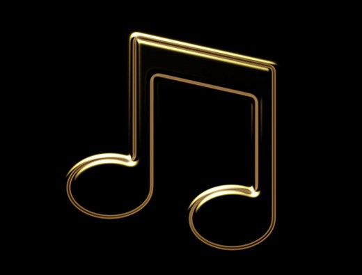 Sound Quality Showdown: Comparing 192 Kbps and 320 Kbps MP3 Files - All The Differences