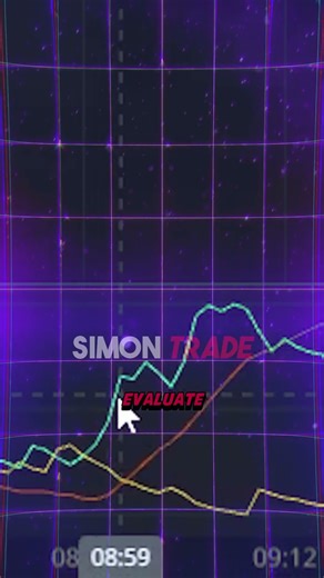 How to Use the ADX Indicator to Determine Trend Strength