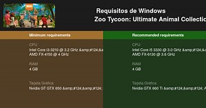 Zoo Tycoon: Ultimate Animal Collection Requisitos mínimos y recomendados 2026 - Prueba tu PC 🎮
