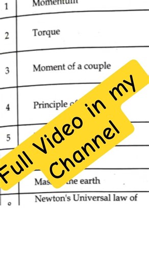 10th Science Public Exam Important Formula - Riyas Kalvi #education #10th