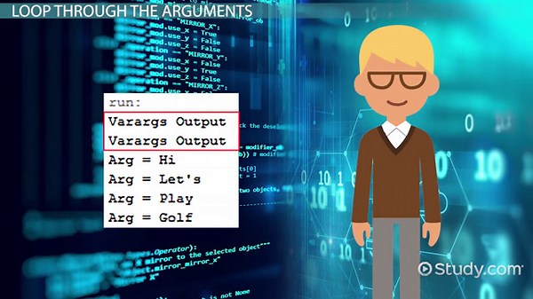 Java Varargs: Use & Examples