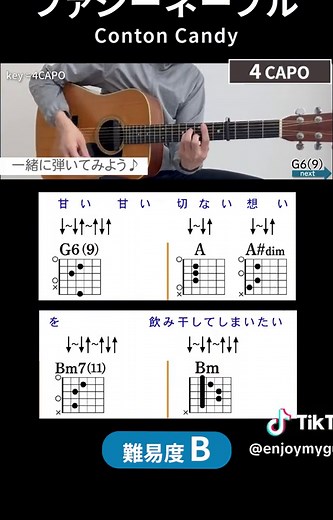 ファジーネーブルのコード譜と練習方法