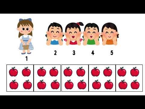 Division for Kids | Easy Math with Pencils, Cookies, Apples, Pizza & Candy