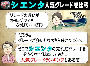 シエンタの人気グレードを比較！売れ筋のハイブリッドやグレードの違いや販売比率を分析、おすすめグレードも紹介