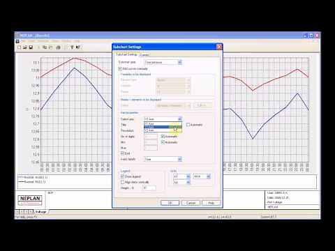 NEPLAN Load Profiles Part 2