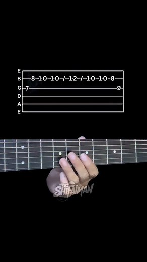 Jang Nara - Sweet Dreams | Intro #guitartutorial #guitartabs | ShifaIman