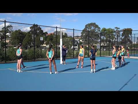 NETBALL COACHING TIP: GOALER ROTATION
